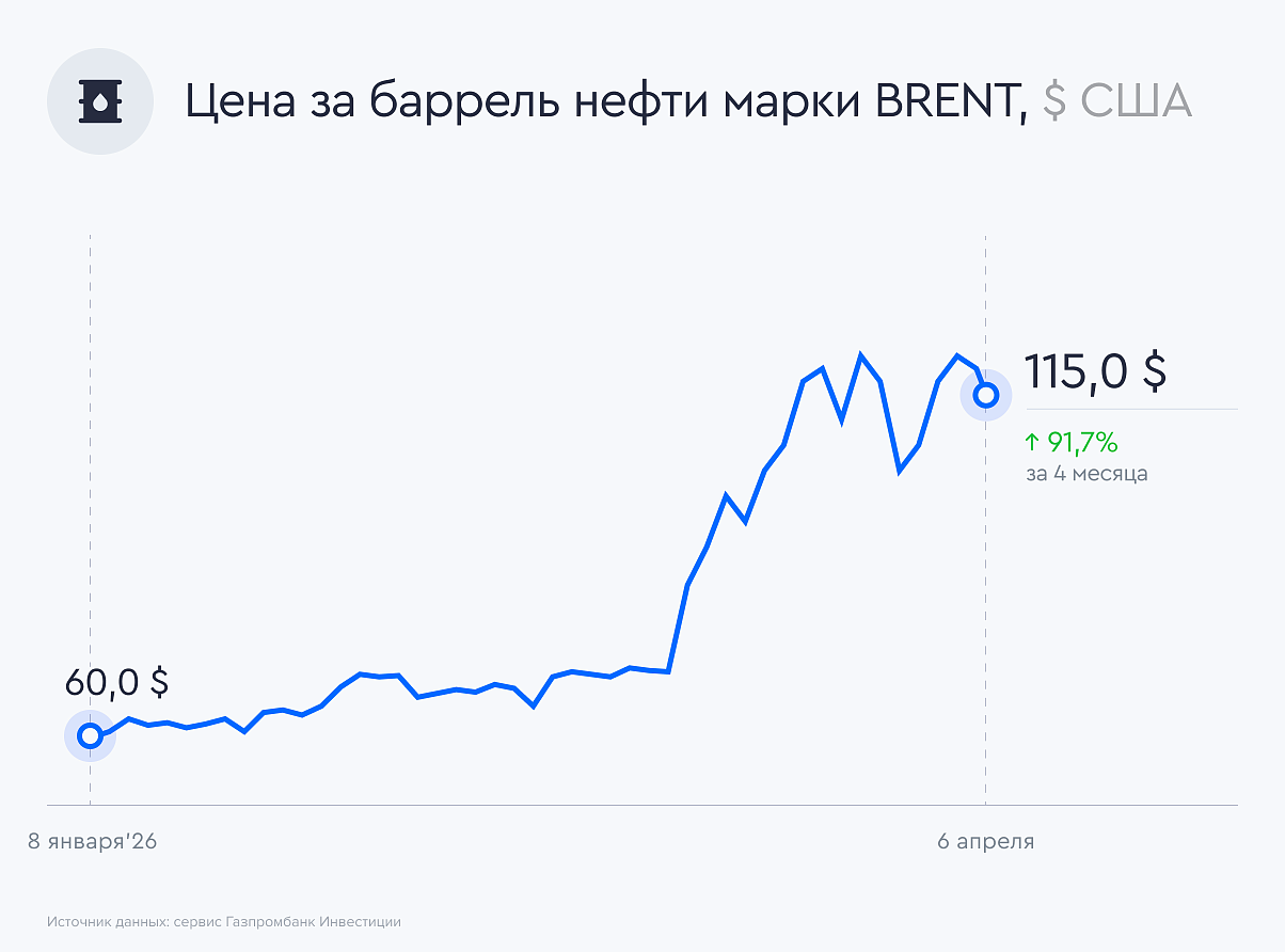 strait-of-hormuz-oil-prices